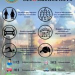 Памятка ГУ МЧС России по Хабаровскому краю