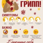 А3_Осторожно_грипп_0412