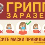 Грипп заразен (1)