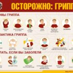 Plakat_A3_gripp_0412 (1)