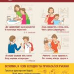 Поговорим_о_чистоте_дети